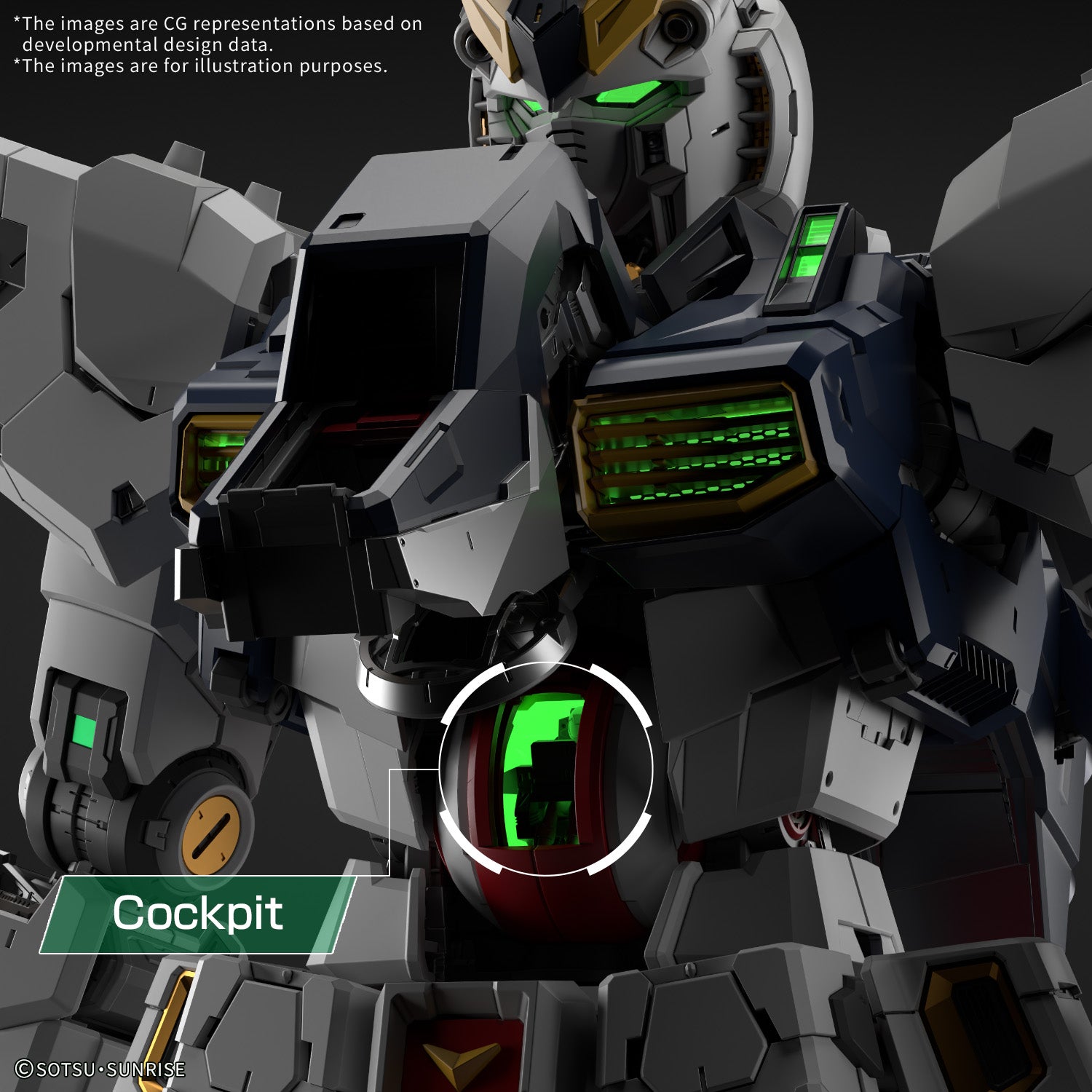 PG UNLEASHED 1/60 LED UNIT FOR NU GUNDAM