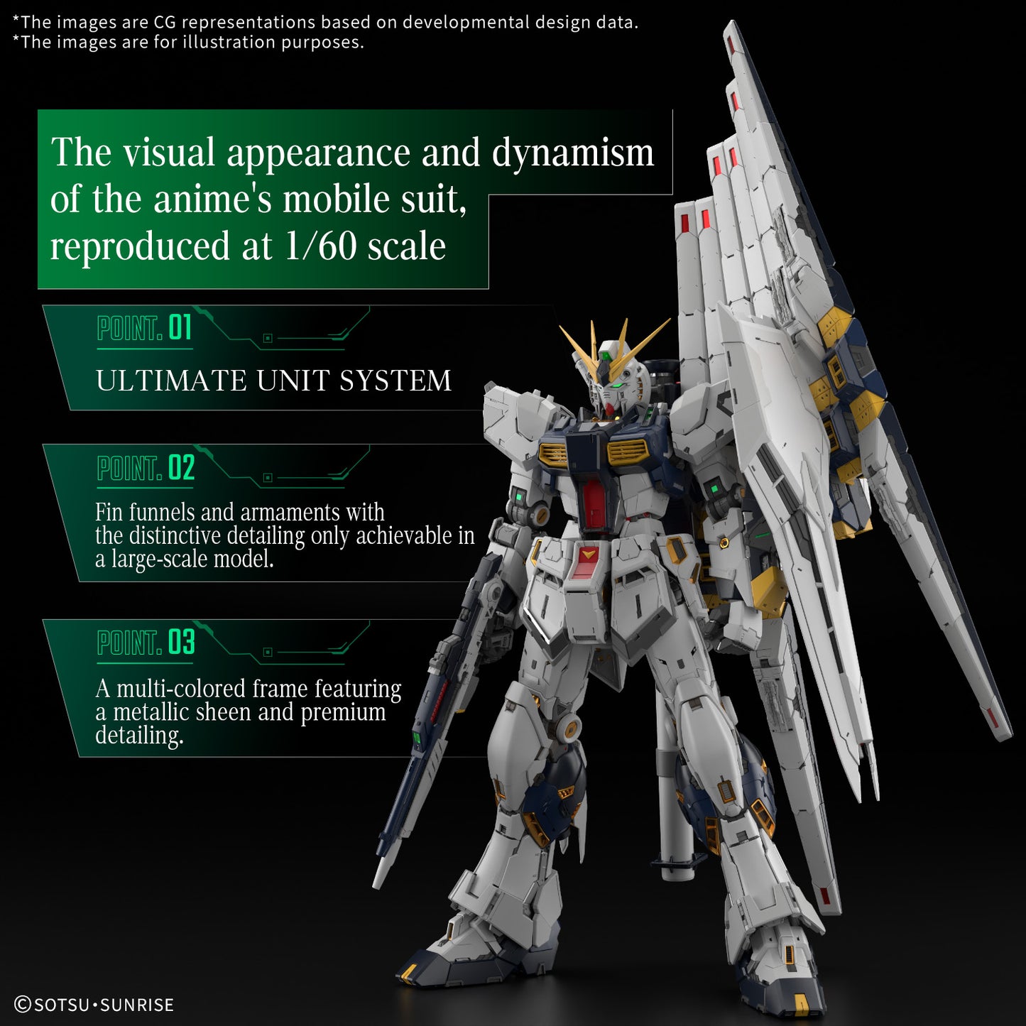 PG UNLEASHED 1/60 NU GUNDAM