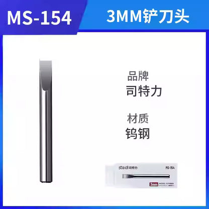 STEDI Model Spatula
