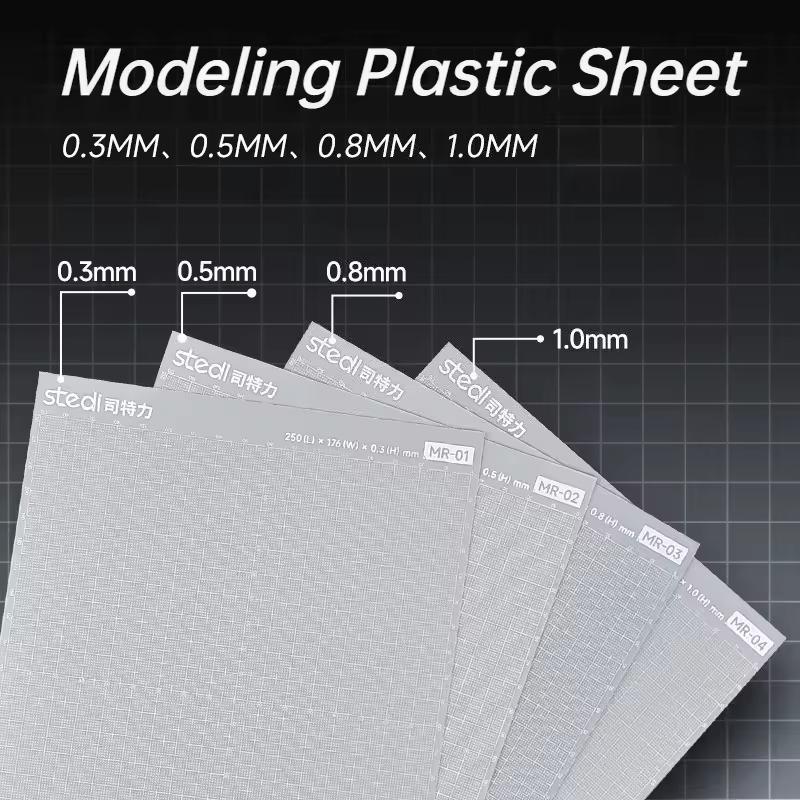STEDI Model Plastic Sheet