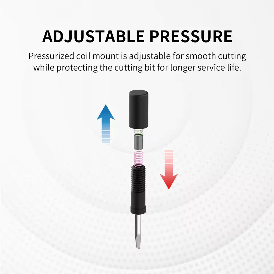 DSPIAE Integral Stepless Circular Cutter