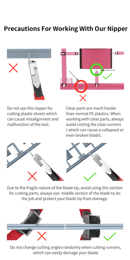 DSPIAE ST-A3.0 Single Blade Nipper
