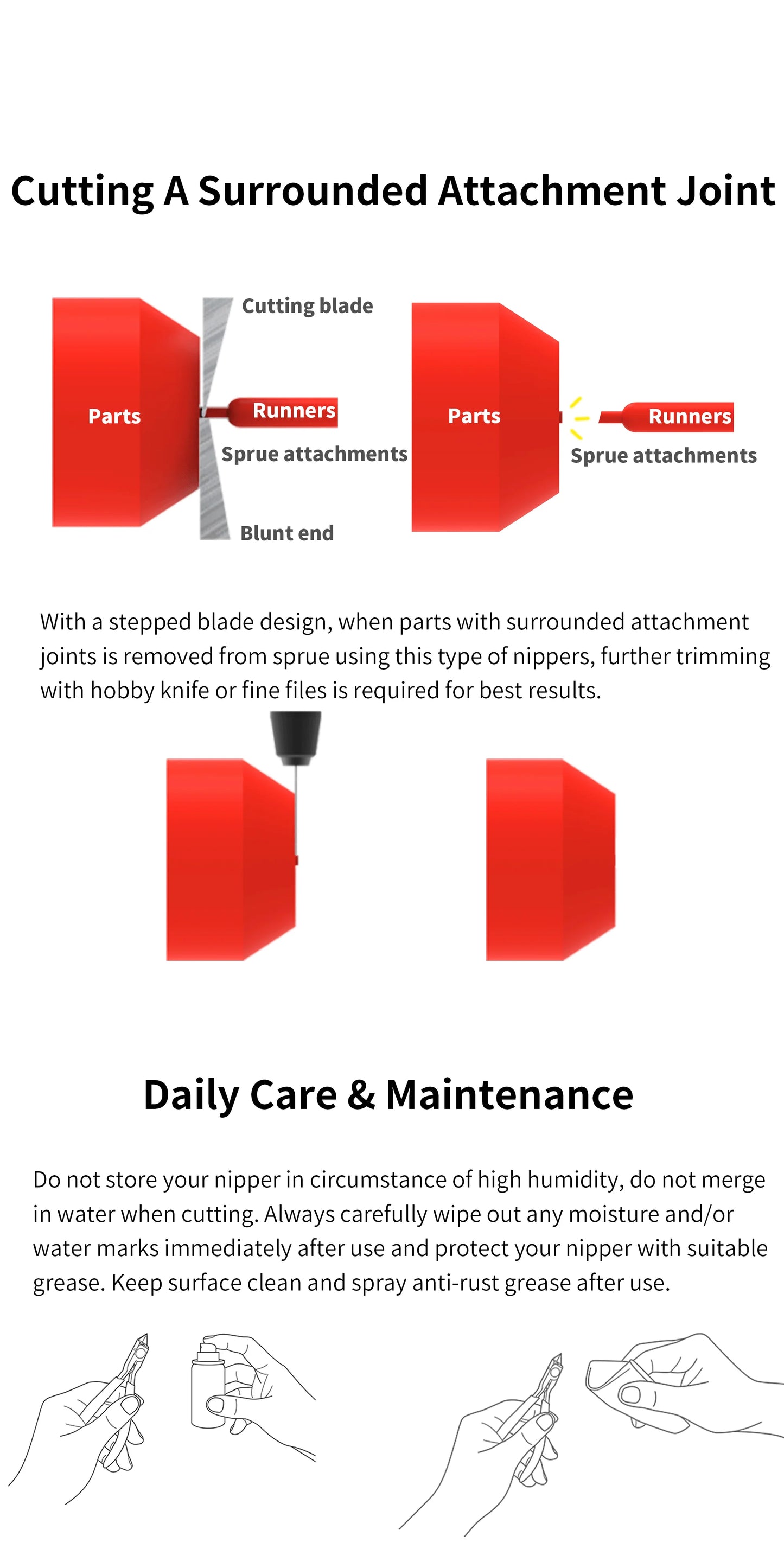 [PRE-ORDER] DSPIAE ST-A3.0 Single Blade Nipper