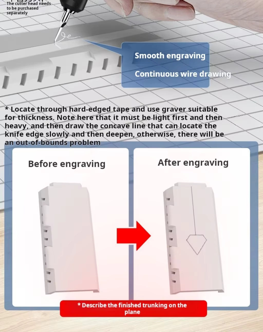 STEDI Engraving Needle Set (with 1 Needle)