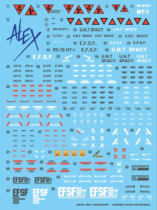 G-REWORK Decal - MG RX-78 NT-1 Gundam NT-1 2.0