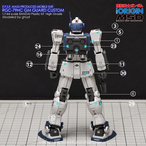 G-REWORK CUSTOM DECAL [HG] GM GUARD CUSTOM