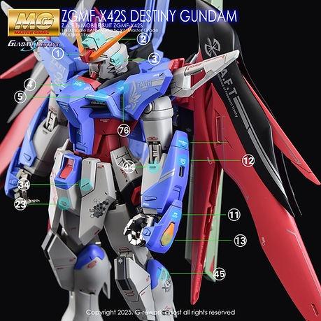 CUSTOM DECAL [MG] [SEED] DESTINY GUNDAM