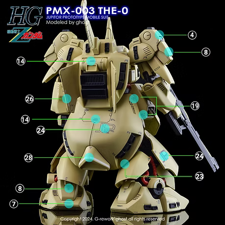 [G-REWORK ] HG PMX-003 THE-O
