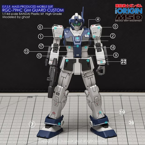G-REWORK CUSTOM DECAL [HG] GM GUARD CUSTOM