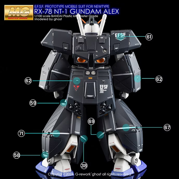 G-REWORK Decal - MG RX-78 NT-1 Gundam NT-1 2.0