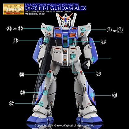 G-REWORK Decal - MG RX-78 NT-1 Gundam NT-1 2.0