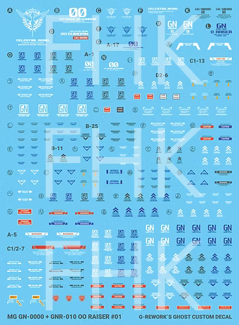 G-rework Decals [MG] OO GUNDAM [ OO RAISER ]
