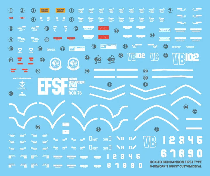 CUSTOM DECAL [HG] GUNCANNON FIRST TYPE