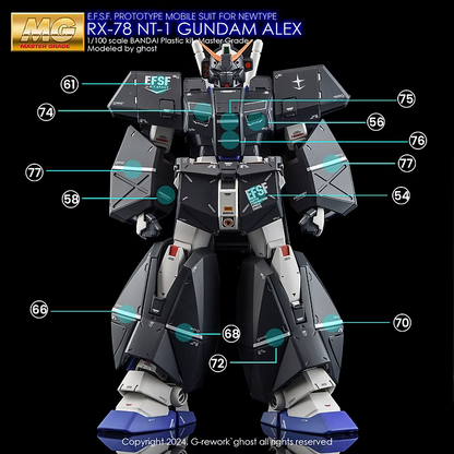 G-REWORK Decal - MG RX-78 NT-1 Gundam NT-1 2.0