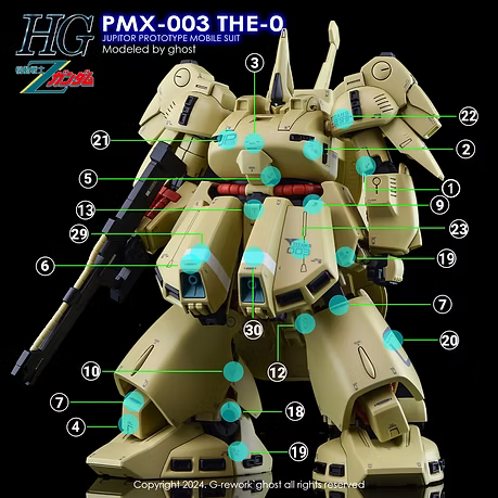 [G-REWORK ] HG PMX-003 THE-O