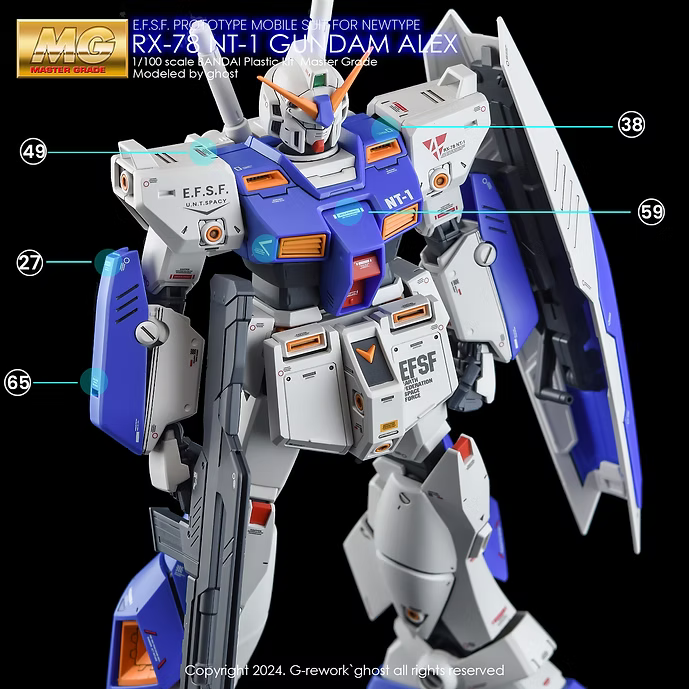 G-REWORK Decal - MG RX-78 NT-1 Gundam NT-1 2.0