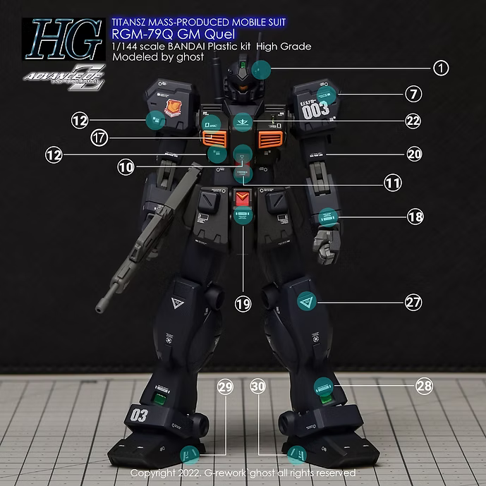 G-REWORK HG RGM-79Q GM Quel Waterslide Decals