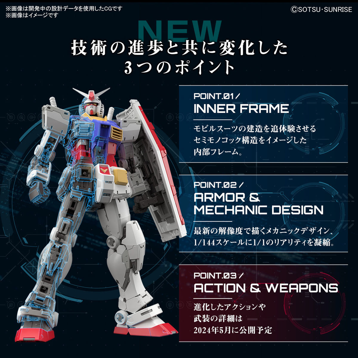 RG Gundam RX-78-2 (Ver. 2.0) (REVISED)