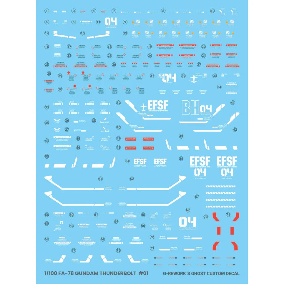 CUSTOM DECAL [HG] THUNDERBOLT  FULLARMOR GUNDAM