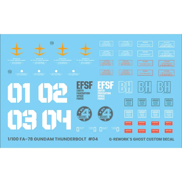 CUSTOM DECAL [HG] THUNDERBOLT  FULLARMOR GUNDAM