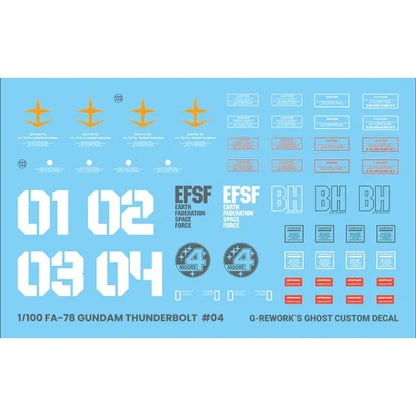 CUSTOM DECAL [HG] THUNDERBOLT  FULLARMOR GUNDAM