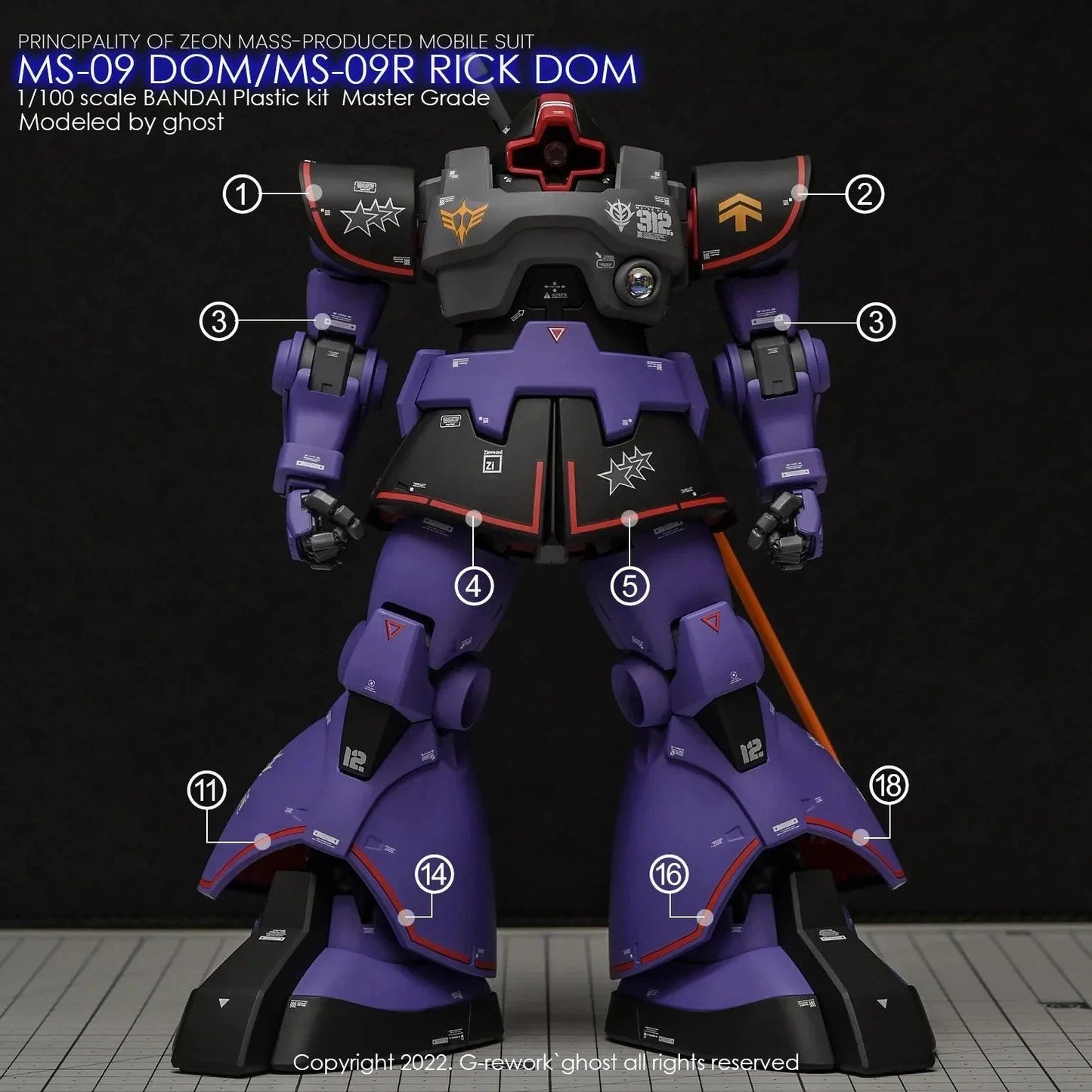 [G-REWORK DECALS] HG] [GQX] RICK DOM