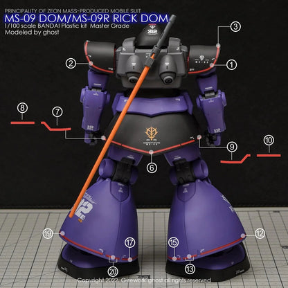 [G-REWORK DECALS] HG] [GQX] RICK DOM
