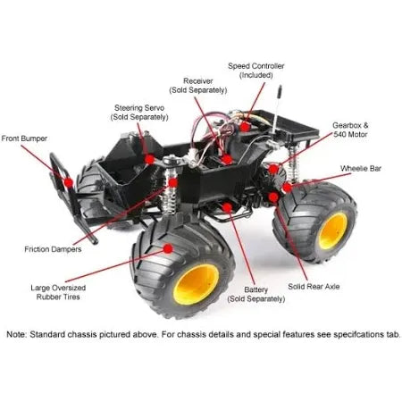 TAMIYA LUNCH BOX(2005)